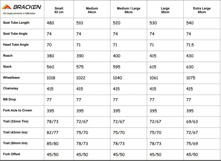 Bracken Gravel Bike - 3D Printed Ti 50mm Tire Clearance - ETA January 2026
